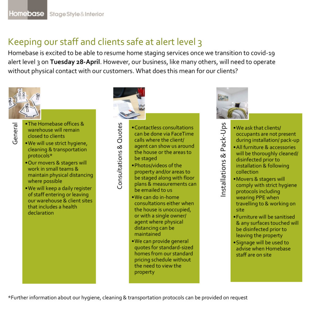Keeping our Homestaging staff and clients safe at alert level 3